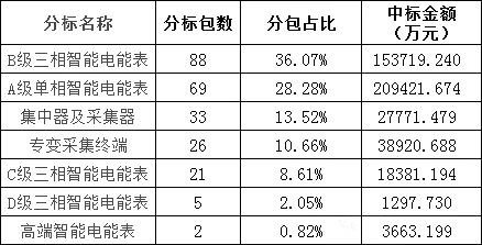 lv国际(中国区)- 官方网站
