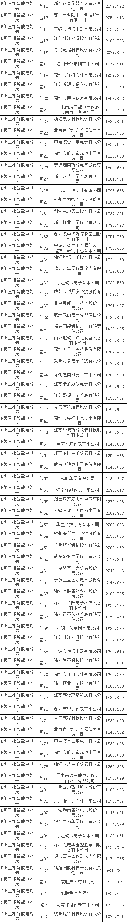 lv国际(中国区)- 官方网站