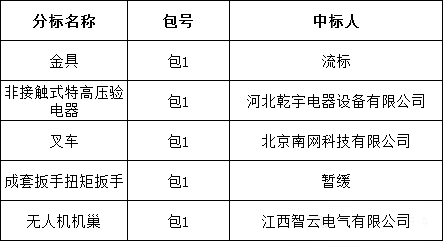 lv国际(中国区)- 官方网站
