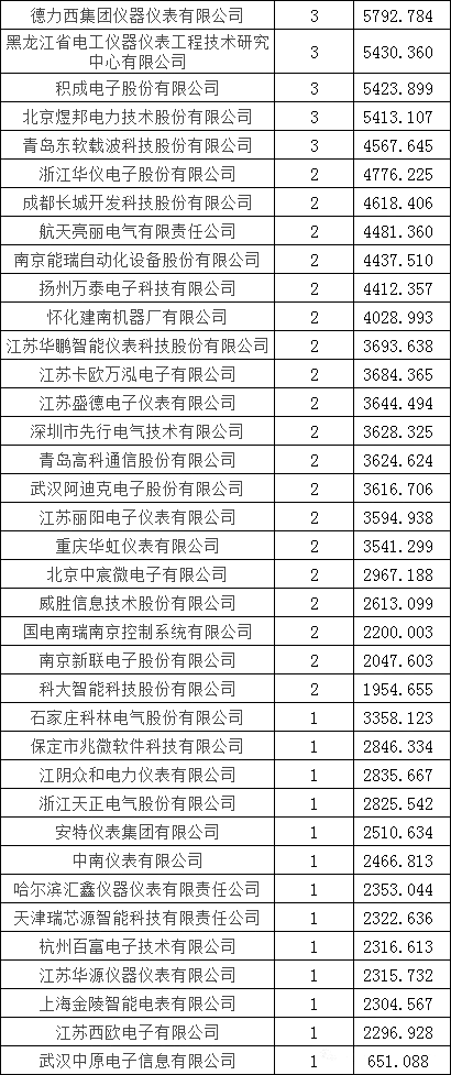 lv国际(中国区)- 官方网站