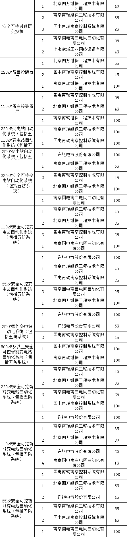 lv国际(中国区)- 官方网站