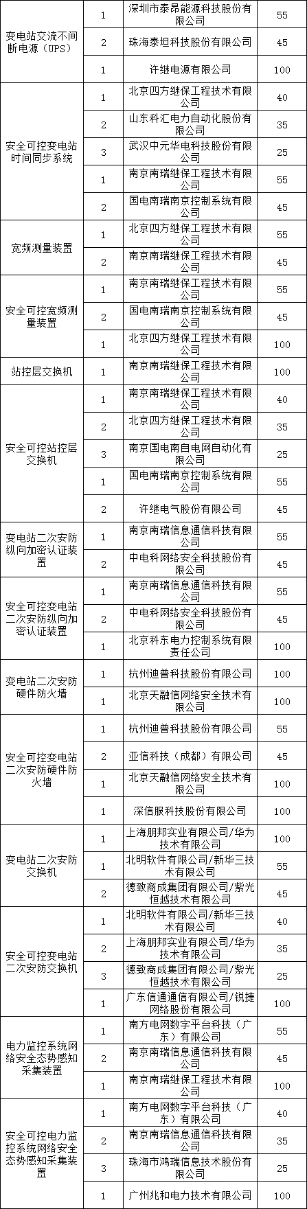 lv国际(中国区)- 官方网站