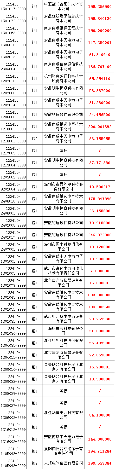lv国际(中国区)- 官方网站