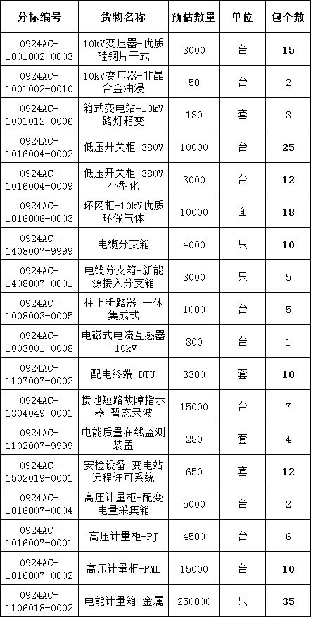 lv国际(中国区)- 官方网站