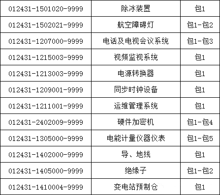 lv国际(中国区)- 官方网站