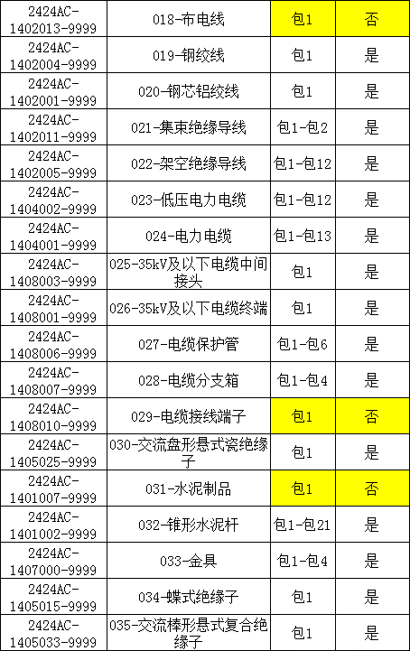 cae1c8545b87cd5e901cf4beb9f62987 lv国际(中国区)- 官方网站