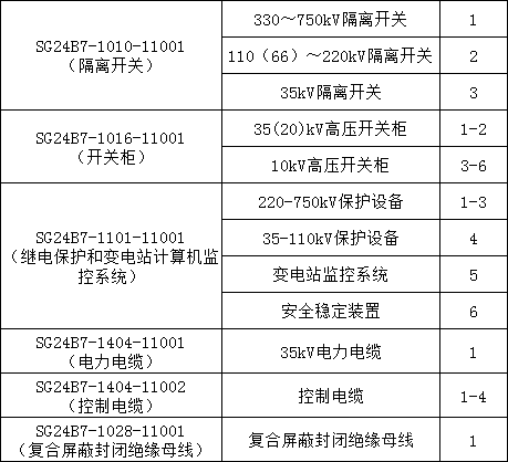 lv国际(中国区)- 官方网站
