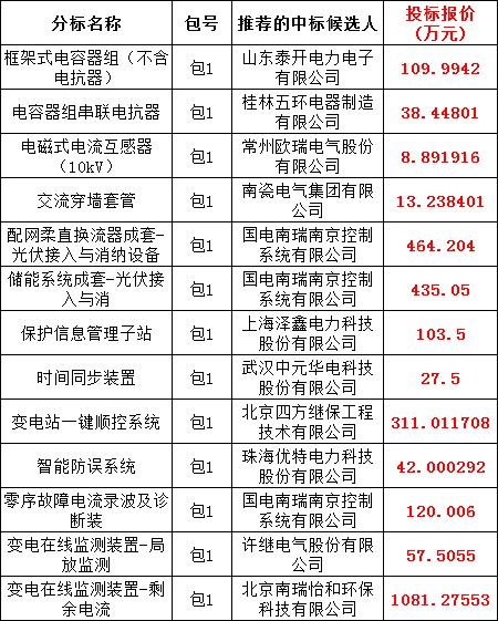 lv国际(中国区)- 官方网站