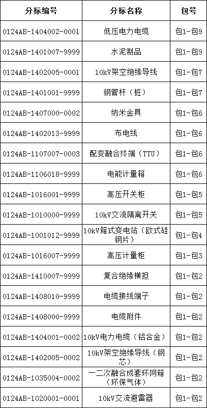 lv国际(中国区)- 官方网站