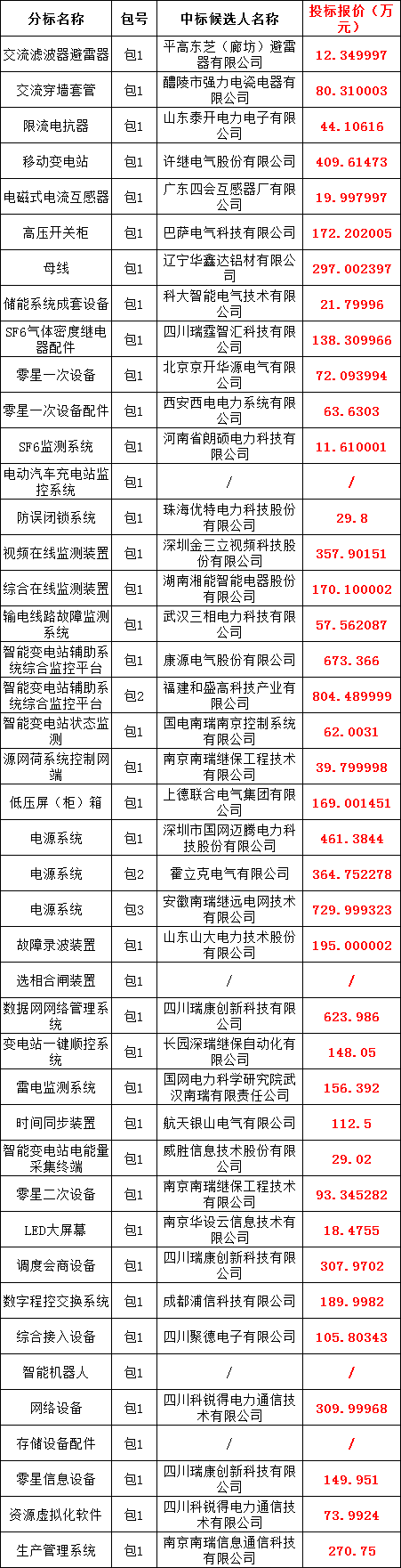 lv国际(中国区)- 官方网站