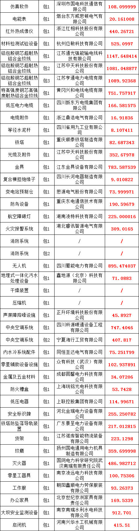 lv国际(中国区)- 官方网站