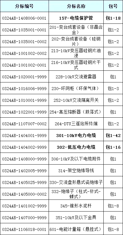 lv国际(中国区)- 官方网站