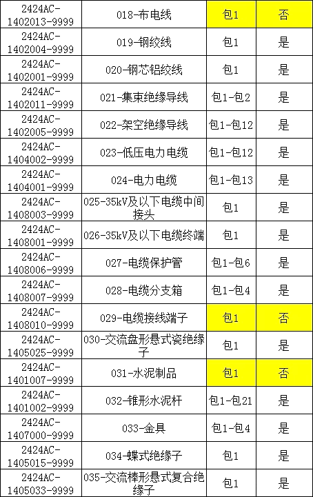 lv国际(中国区)- 官方网站