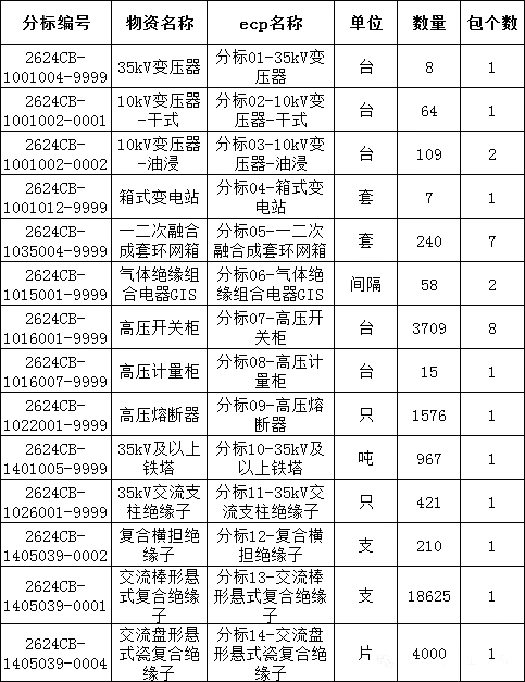 lv国际(中国区)- 官方网站