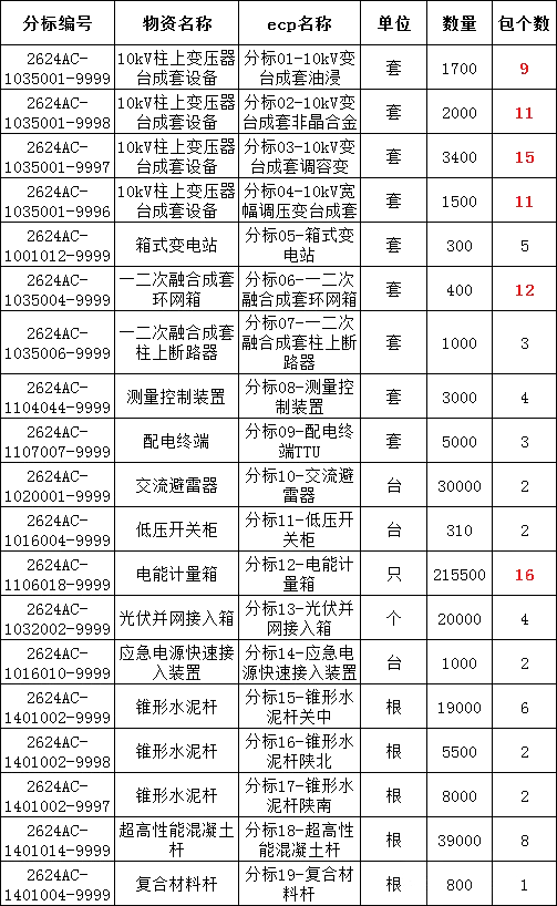 lv国际(中国区)- 官方网站