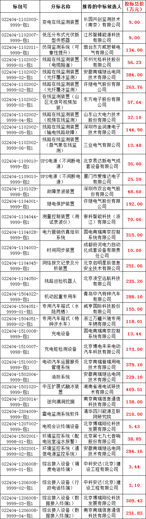 lv国际(中国区)- 官方网站