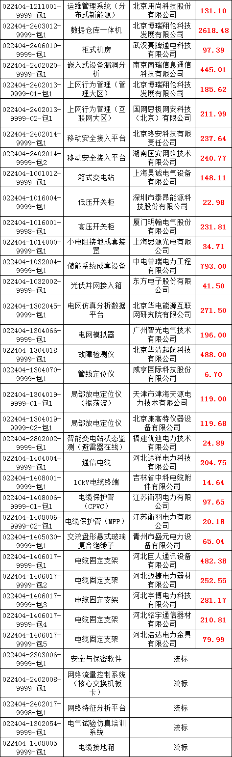 lv国际(中国区)- 官方网站