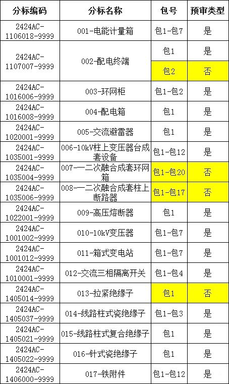 lv国际(中国区)- 官方网站
