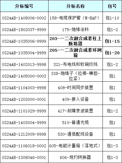 lv国际(中国区)- 官方网站