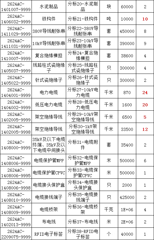 lv国际(中国区)- 官方网站