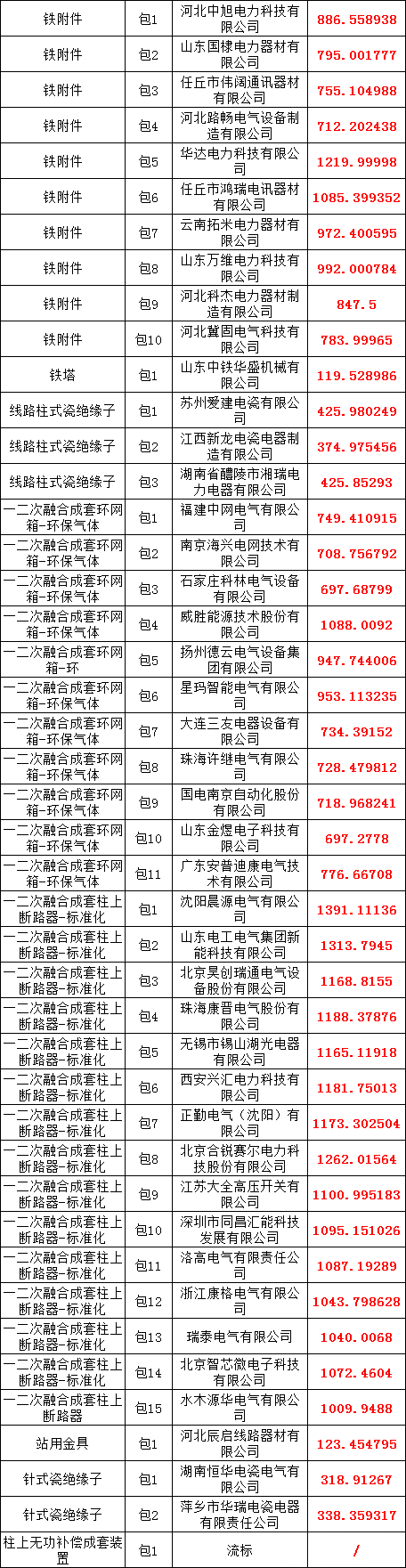 lv国际(中国区)- 官方网站