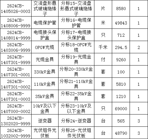 lv国际(中国区)- 官方网站