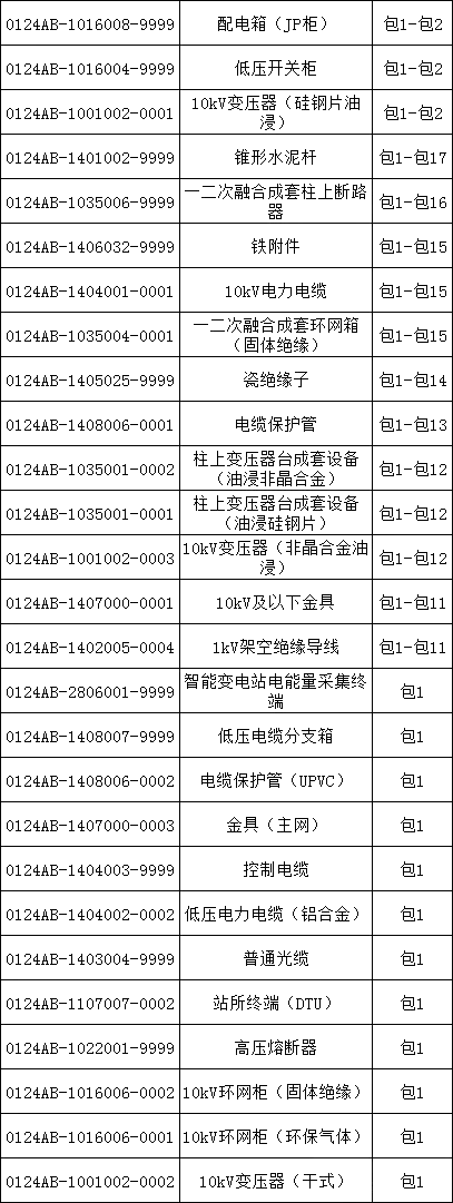 lv国际(中国区)- 官方网站