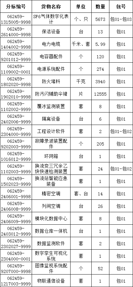lv国际(中国区)- 官方网站