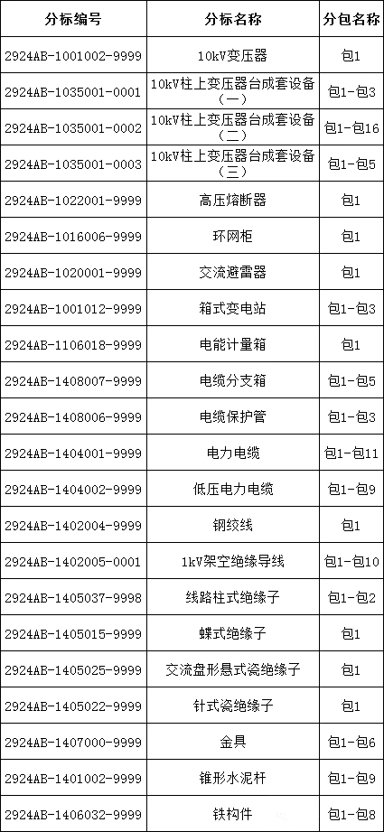 lv国际(中国区)- 官方网站