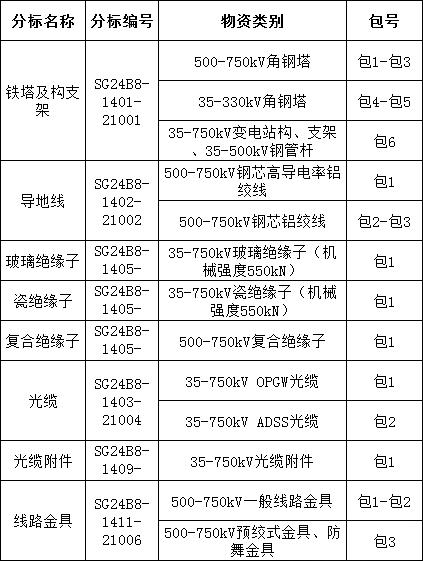 lv国际(中国区)- 官方网站