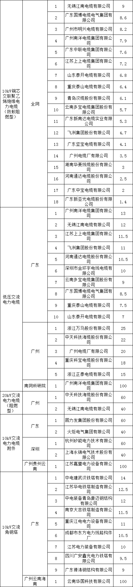 lv国际(中国区)- 官方网站