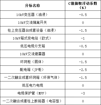 lv国际(中国区)- 官方网站