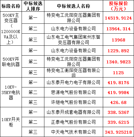 lv国际(中国区)- 官方网站