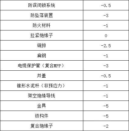lv国际(中国区)- 官方网站
