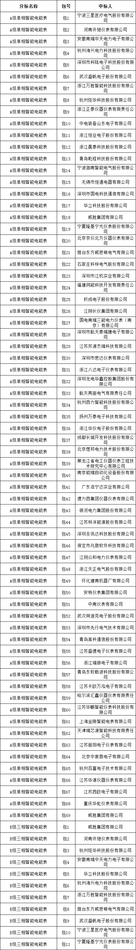lv国际(中国区)- 官方网站