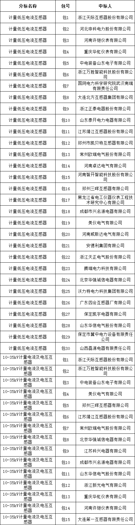 lv国际(中国区)- 官方网站