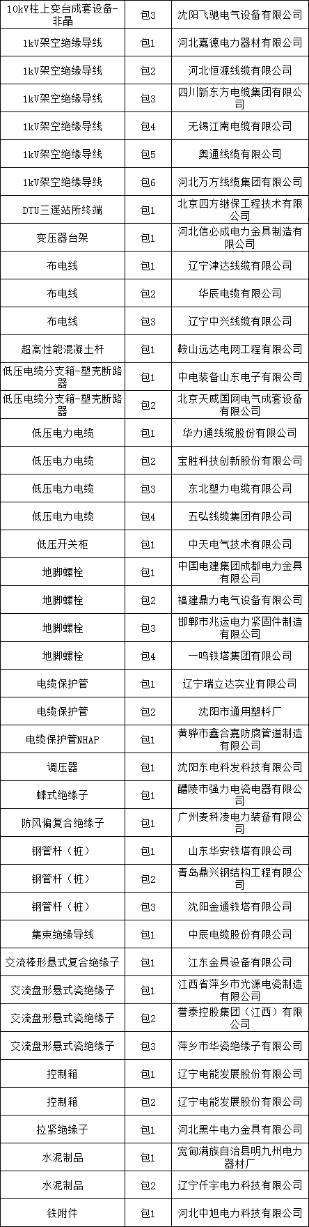 lv国际(中国区)- 官方网站