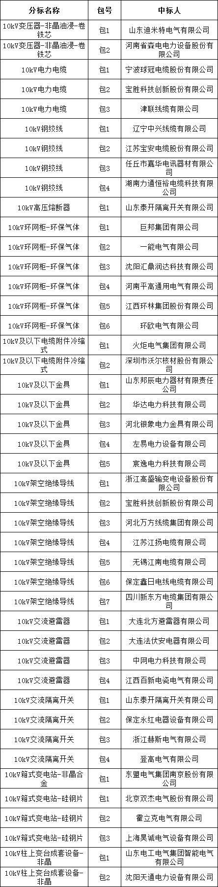 lv国际(中国区)- 官方网站