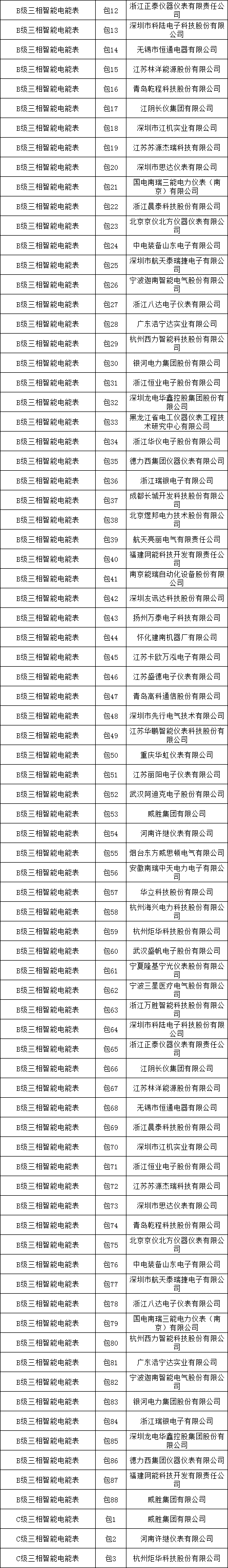 lv国际(中国区)- 官方网站