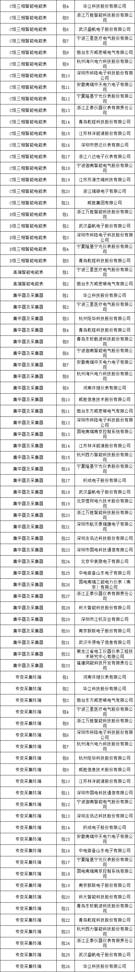 lv国际(中国区)- 官方网站