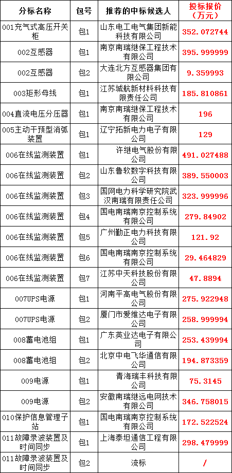 lv国际(中国区)- 官方网站