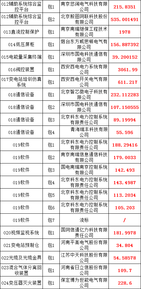 lv国际(中国区)- 官方网站