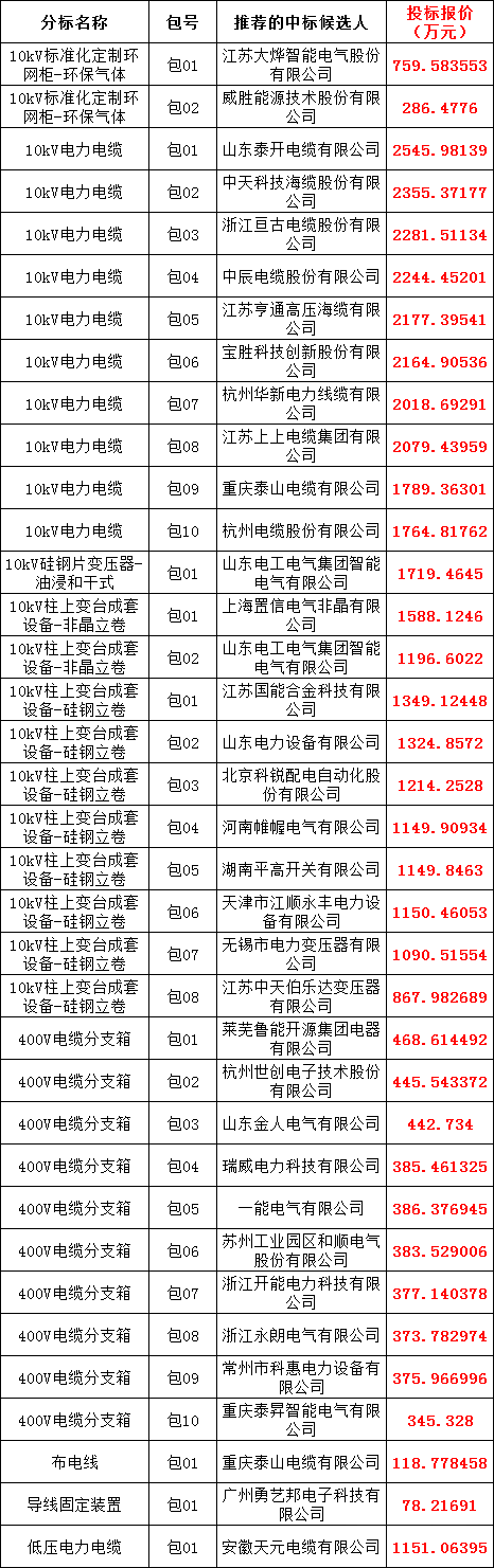 lv国际(中国区)- 官方网站