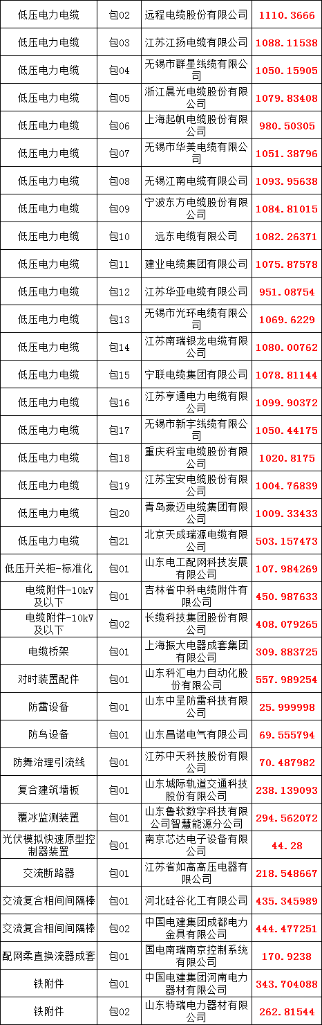 lv国际(中国区)- 官方网站