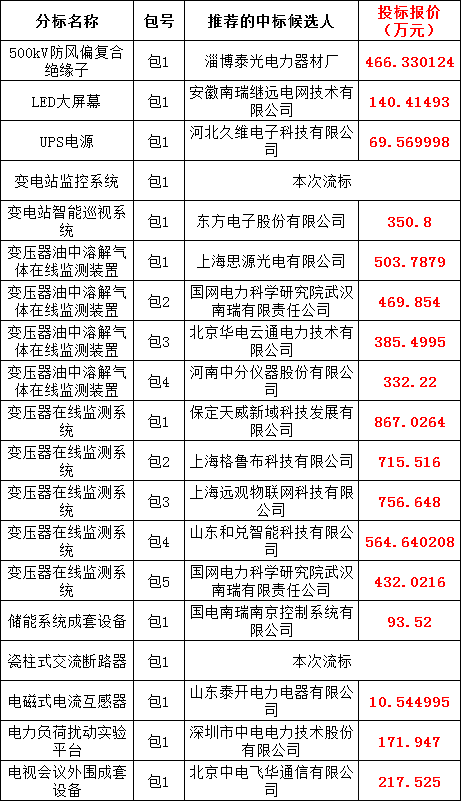 lv国际(中国区)- 官方网站