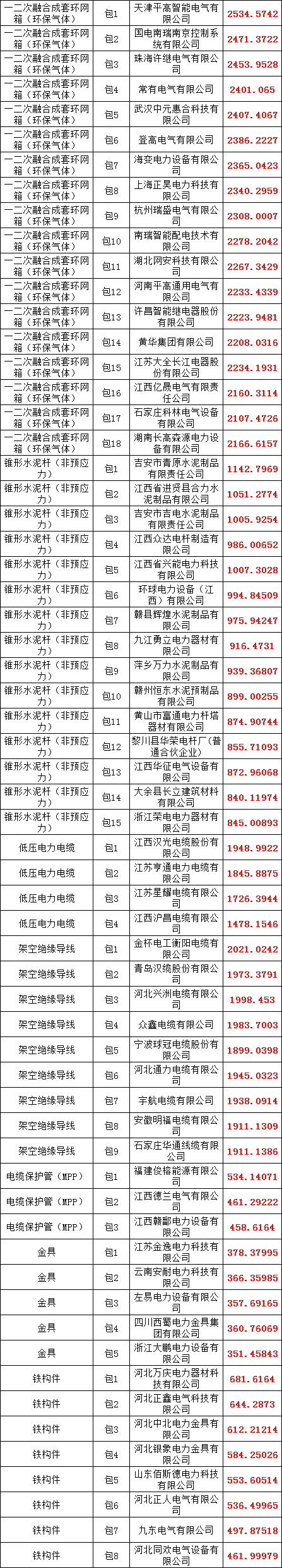 lv国际(中国区)- 官方网站
