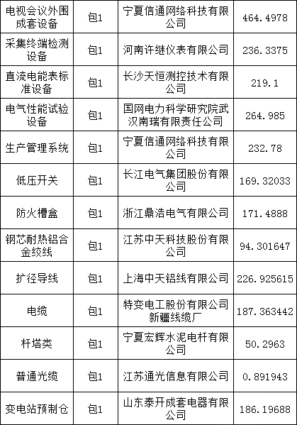 lv国际(中国区)- 官方网站