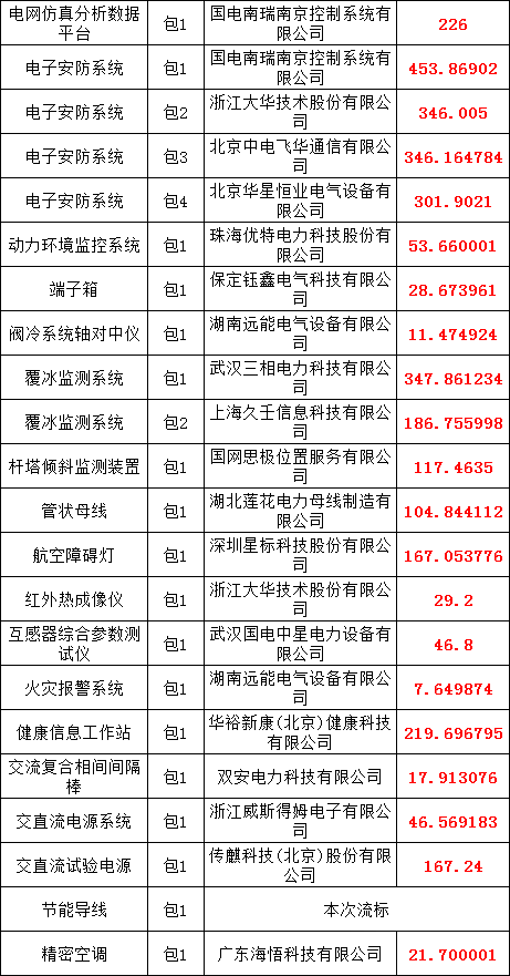lv国际(中国区)- 官方网站