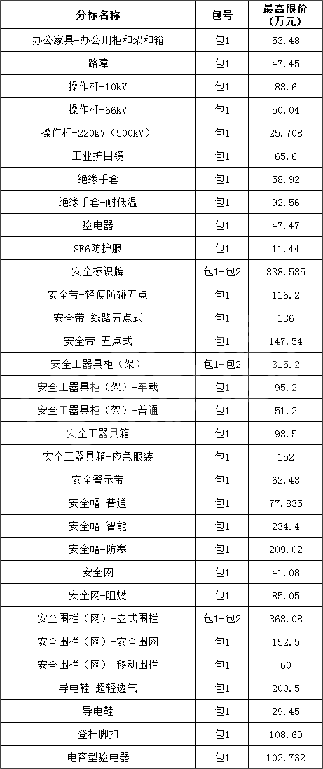 lv国际(中国区)- 官方网站