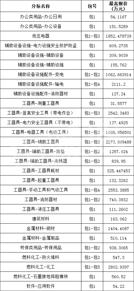 lv国际(中国区)- 官方网站